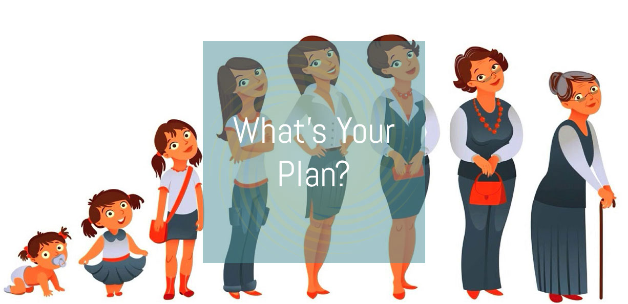 WHAT’S YOUR PLAN? · Parkinson's Resource Organization